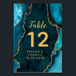 Numéro De Table Mariage en marbre turquoise et doré<br><div class="desc">Ce panneau élégant et glamour de numéro de table mariage est doté d'un arrière - plan turquoise en marbre d'agate bleu avec des accents de parties scintillant en faux or. Le texte combine écriture manuscrite et polices sans serif modernes pour un look élégant et sophistiqué. Il conviendra parfaitement aux mariages...</div>