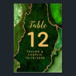 Numéro De Table Mariage en marbre vert et or<br><div class="desc">Cette enseigne élégante et glamour de mariage de numéro de table comporte un arrière - plan en marbre vert agate avec des accents de parties scintillant faux or. Le texte combine écriture manuscrite et polices sans serif modernes pour un look élégant et sophistiqué. Il conviendra parfaitement aux mariages d'automne et...</div>
