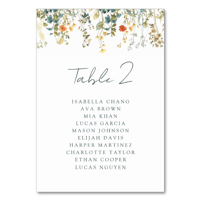 Numéro De Table Mariage Fleur sauvage aquarelle (Par défaut)