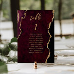 Numéro De Table Mariage Gold Agate de Bourgogne<br><div class="desc">Cette élégante carte de numéro de table mariage moderne dispose d'un arrière - plan d'aquarelle bordeaux orné d'une parties scintillant en faux or. Le mot "table" apparaît dans un script d'écriture manuscrite de couleur or. Ajoutez les noms de vos invités qui sont affectés à chaque table.</div>