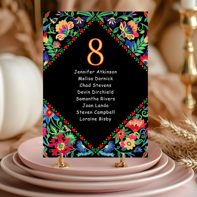 Numéro De Table Mariage mexicain coloré (Créateur téléchargé)