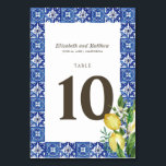 Numéro De Table Mariage moderne citron feuillage bleu méditerranée<br><div class="desc">Parfait pour les cartes de table encadrées. Composé de typographie serif et cursive. Le tout dans un décor aquarelle de tuiles espagnoles méditerranéennes bleues et blanches avec feuilles de feuillage verdoyant, citrons et plantes florales sauvages. Il est conçu par White Paper Birch Co., exclusif pour Zazzle. Disponible ici : http://www.zazzle.com/store/whitepaperbirch...</div>