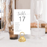 Numéro De Table Mariage moderne minimaliste noir et blanc<br><div class="desc">Elevez votre décor de réception de mariage avec nos numéros minimalistes de table de Mariage moderne noir et blanc, un ajout élégant et élégant qui allie harmonieusement design contemporain et élégance intemporelle. Chaque numéro de table de cette collection est un minimaliste jeu de couleurs noir et blanc, qui offre sophistication...</div>
