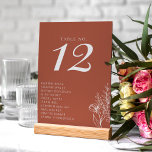 Numéro De Table Minimaliste Boho Terracotta Burnt Orange Mariage<br><div class="desc">Boho Terracotta minimaliste Mariage orange brûlé Numéro de table.</div>