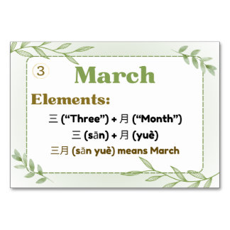 Numéro De Table Mois en chinois (cartes Flash)