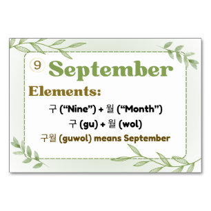 Numéro De Table Mois en Hangul coréen (cartes Flash)