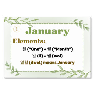 Numéro De Table Mois en Hangul coréen (cartes Flash)