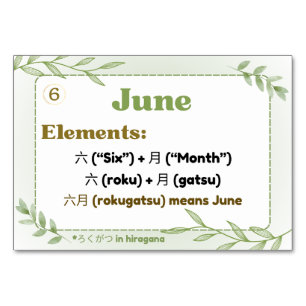 Numéro De Table Mois en japonais (cartes Flash)