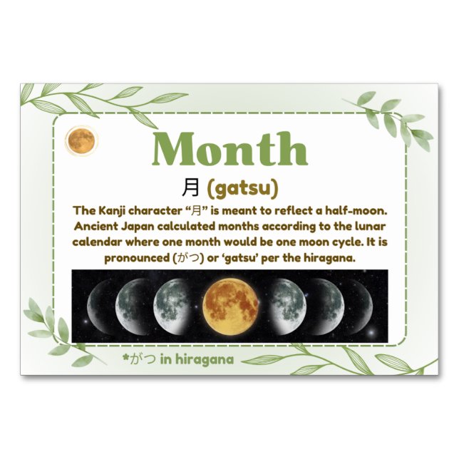 Numéro De Table Mois en japonais (cartes Flash) (Devant)