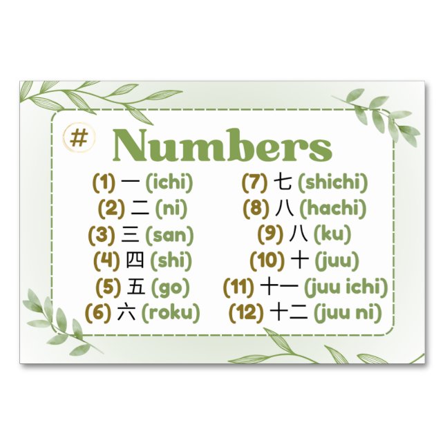 Numéro De Table Mois en japonais (cartes Flash) (Devant)