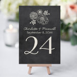 Numéro De Table Monogramme vintage de Mariage de tableau noir<br><div class="desc">Les cartes de numéro de tableau en tableau mariage de style vintage comportent des fleurs dessinées à la main, un monogramme des noms de mariée et de mariée et de la date du mariage, et le numéro de tableau qui peut être customisé pour chaque table. Craie blanche douce / ivoire...</div>