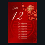 Numéro De Table Noms des hôtes Mariages chinois Cherry Blossom<br><div class="desc">Ce mariage chinois  carte de sièges carte numéro de table comporte des fleurs de cerisier rouge et un double symbole de bonheur doré sur un arrière - plan rouge rubis chatoyant. Avec des zones de texte pour ajouter une liste de noms d'invités.</div>