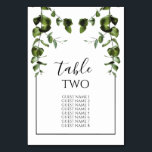 Numéro De Table Noms d'invités Mariages Rustiques Feuille Eucalypt<br><div class="desc">Ce design présente des feuilles d'eucalyptus rustiques. La verdure d'eucalyptus est complétée par une élégante bordure noire. Les tons verts poussiéreux de la feuille d'eucalyptus créent une atmosphère rustique de jardin boisé de campagne. Design élégant de numéro de table de mariage avec des éléments modernes. Des invitations de mariage et...</div>