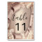 Numéro de tableau Rose Parties scintillant d'or 3D