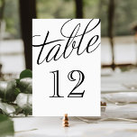 Numéro De Table Numéros de tableau de script élégant noir et blanc<br><div class="desc">Cartes de numéro de table simples et élégantes avec une police de script de style calligraphie. Customisez chaque carte avec vos numéros de table pour convenir à n'importe quelle taille mariage ou partie. Cliquez sur Customiser pour modifier la police et la couleur des numéros ou changer la couleur de l'arrière...</div>