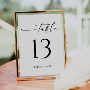 Numéro De Table Numéros de tableau minimaux