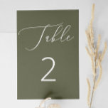 Numéro De Table Olive foncé Vert Formel Bois Mariage botanique<br><div class="desc">Apportez le raffinement naturel à votre réception avec ce numéro de table mariage vert olive foncé. Le ton profond et terreux donne une ambiance élégante et ancrée, tandis que le simple écriture blanche ajoute un contraste moderne et propre. Que vous soyez l'hôte d'une fête d'automne, d'événements d'inspiration botanique, de mariage...</div>