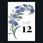 Numéro De Table Périwinkle bleu Floral Mariage moderne<br><div class="desc">Une palette de couleurs de fenêtre permet de distinguer ces numéros de table des autres. Le design comporte un bouquet floral moderne, et vous pouvez customiser tout le texte. Veuillez customiser et ajouter une carte à la fois à votre panier pour les numéros dont vous avez besoin. Coordonner les éléments...</div>