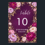 Numéro De Table Purple Floral Table Number Cards Wedding Reception<br><div class="desc">Elevate your wedding or event tables with these stunning purple floral table number cards that will leave your guests absolutely breathless! 💜 Rich deep purple background surrounded by lush blooming flowers — these elegant table number cards add a touch of luxury and romance to every table at your special event!...</div>