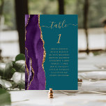 Numéro De Table Purple Gold Agate Turquoise Mariage Numéro de tabl<br><div class="desc">Le bord gauche de cette élégante carte de numéro de table mariage moderne comporte une bordure d'aquarelle violette ornée d'une parties scintillant en faux or. Le mot "table" apparaît dans un script d'écriture manuscrite de couleur or sur un arrière - plan bleu turquoise. Ajoutez les noms de vos invités qui...</div>