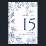 Numéro De Table Quelque chose de bleu Fête des mariées florale Num<br><div class="desc">Un cadre de table bien aménagé en dit long, et la carte de numéro de table "Quelque chose de bleu avant de faire" est l'exemple de l'élégance raffinée. Conçu avec soin avec des motifs floraux et papillons complexes, ce morceau exhale le raffinement tout en guidant les hôtes vers leurs sièges...</div>