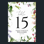 Numéro De Table Réception d'été moderne Fleur sauvage aquarelle<br><div class="desc">Créez le cadre de réception parfait avec ce design branché avec une élégante typographie de script en lettrage à la main et un positionnement moderne, ainsi qu'un cadre botanique fleur sauvage d'été délicat. C'est un joli design estival ! Personnalisez vos détails accentués avec une belle calligraphie moderne lettrée à la...</div>