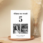 Numéro De Table Retro Photos d'Enfance Mariage Tableau # 5<br><div class="desc">Décorez votre table mariage avec cette carte numérique, avec typographie rétro, photos d'enfance de mariée et mariée et texte personnalisé de votre choix. Ajoutez facilement vos propres détails en cliquant sur l'option "personnaliser". 🌸 VEUILLEZ NOTER : La taille de cette carte est de 3, 5 po x 5 po. Si...</div>