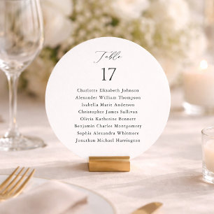 Numéro de table ronde avec liste d'invités