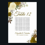 Numéro De Table Roses Jaunes et Or Elégant tableau de mariage<br><div class="desc">Ces belles cartes de numéro de table mariage présentent un design chic boho élégant avec des roses d'aquarelle peints à la main dans les tons jaune et or. La carte comprend une liste de noms pour que vos invités aient encore plus de facilité à trouver la bonne table.</div>