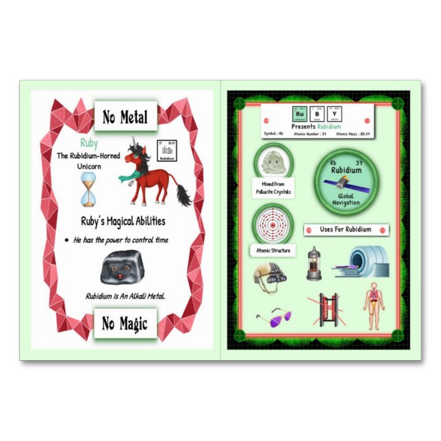 Numéro De Table Ruby - Rubidium Horn Unicorn Trading Card (Devant)