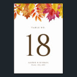 Numéro De Table Russe chute Feuille Garland Mariage d'automne<br><div class="desc">Ajoutez un accent d'automne à votre événement avec ces cartes numériques personnalisables. Il dispose d'une guirlande d'aquarelle de feuilles dans les tons d'automne. Personnalisez en ajoutant vos détails. Ces cartes de numéro de table personnalisées sont parfaites pour Thanksgiving,  mariages de automne,  douches nuptiales,  fêtes d'anniversaire,  et plus encore.</div>