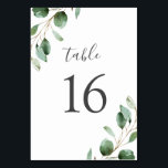 Numéro De Table Rustique aquarelle Eucalyptus Mariage vert<br><div class="desc">Conçue pour coordonner avec notre collection Moody Greenery mariage, cette carte personnalisable de numéros de table comporte des feuilles d'eucalyptus vert sauge aquarelle et associée à un script élégant et une police serif élégante en gris foncé. Pour effectuer des modifications avancées, accédez à l'option "Cliquez pour customiser plus loin" sous...</div>