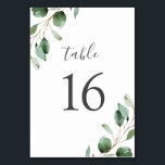 Numéro De Table Rustique aquarelle Eucalyptus Mariage vert<br><div class="desc">Conçue pour coordonner avec notre collection Moody Greenery mariage, cette carte personnalisable de numéros de table comporte des feuilles d'eucalyptus vert sauge aquarelle et associée à un script élégant et une police serif élégante en gris foncé. Pour effectuer des modifications avancées, accédez à l'option "Cliquez pour customiser plus loin" sous...</div>