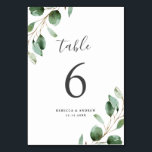 Numéro De Table Rustique aquarelle Eucalyptus Mariage vert<br><div class="desc">Conçue pour coordonner avec notre collection Moody Greenery mariage, cette carte personnalisable de numéros de table comporte des feuilles d'eucalyptus vert sauge aquarelle et associée à un script élégant et une police serif élégante en gris foncé. Pour effectuer des modifications avancées, accédez à l'option "Cliquez pour customiser plus loin" sous...</div>