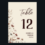 Numéro De Table Rustique Boho Chic Aquarelle Fleur sauvage Mariage<br><div class="desc">Vous pourrez facilement trouver vos tables grâce à ces cartes numériques simples mais élégantes. Elles présentent un design rustique boho chic en terre cuite avec un spray de fleurs sauvages dans les tons terreux d'argile terre cuite et de rose poussiéreux sur un arrière - plan couleur ivoire ou crème. Le...</div>
