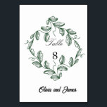 Numéro De Table Sage Green Classic Floral Wedding<br><div class="desc">Sage Green Classic Floral Wedding</div>