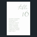 Numéro De Table Sage Green Moderne Mariage manuscrit Script<br><div class="desc">Cette carte de numéros de table moderne comporte un script vert sage écrit à la main et une typographie minimaliste. Personnalisez en ajoutant vos détails. Cette carte de table personnalisée est parfaite pour les mariages,  les douches nuptiales,  les baby showers et autres événements.</div>