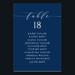 Numéro De Table Script minimaliste Marine Blue Mariage Plan de siè<br><div class="desc">Plan personnalisé des sièges de numéro de table. Il présente un scénario blanc bleu marine et blanc et une typographie classique. Personnalisez en ajoutant vos propres détails. Ce plan minimaliste de table est parfait pour les mariages,  les baby showers,  les douches nuptiales,  les anniversaires,  et bien plus encore.</div>
