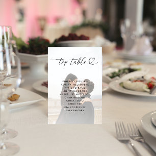 Numéro De Table Signal Mariage de noms de graphique de siège de ph