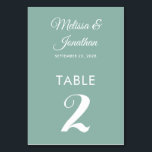 Numéro De Table Simple mariage moderne blanc menthe vert élégant<br><div class="desc">Carte de numéro de table minimaliste simple et élégante avec un script blanc élégant sur un arrière - plan romantique vert menthe. Facilement personnalisable avec les noms de la mariée et du marié, la date du mariage et le numéro de table. Pour plus de personnalisation ou des commandes personnalisées, n'hésitez...</div>