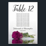 Numéro De Table Tableau de mariage élégant Cassis ou Baie Rose<br><div class="desc">Ces cartes de numéro de table faciliteront la tâche de vos invités pour trouver leur place à votre réception de mariage. Elles présentent un design simple mais élégant avec une calligraphie scripturale en dentelle et une seule rose couleur cassis, magenta ou baie posée sur le côté avec des ondulations et...</div>