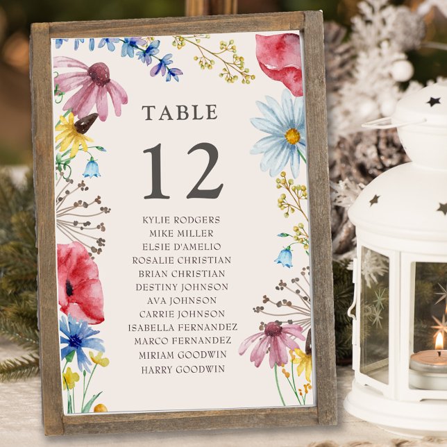 Numéro De Table Tableau de Mariage Fleur de Champ Chart de Placeme (Small table sign with wildflower floral border)