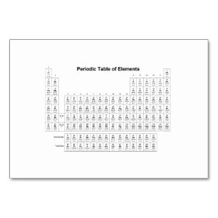 Numéro De Table Tableau périodique des éléments Chimie Graphique S