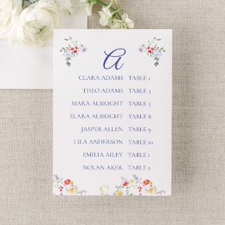 Numéro De Table Tableaux de Siège de Mariage à Bordure Florale Lum