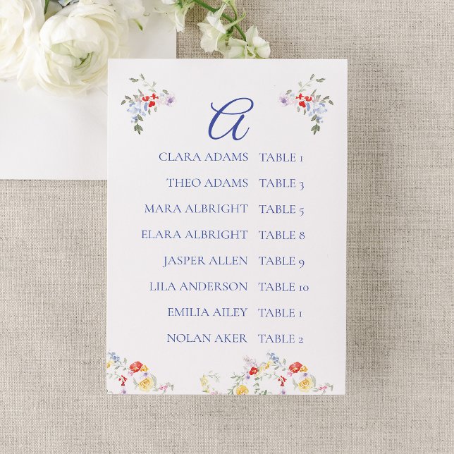 Numéro De Table Tableaux de Siège de Mariage à Bordure Florale Lum (Créateur téléchargé)