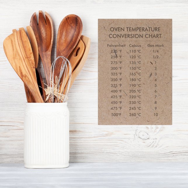 Numéro De Table Température du graphique de conversion Celsius Fah (Conversion Chart Temperature Celsius Fahrenheit Table Number
)