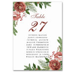 Numéro De Table Terracotta Floral Ping Bough Mariage Nom du client<br><div class="desc">Elégante Terracotta Blush Pink Blanc Floral Pine Pin de Noël Poulage Foliage d'hiver Numéro de table de mariage avec les noms des invités. Tous les textes sont pré-arrangés pour que vous personnalisiez facilement et rapidement avec vos propres détails.</div>