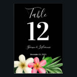 Numéro De Table Tropical Hawaiian Floral Black<br><div class="desc">Habille tes tables avec ces mignons numéros de tables à fleurs tropicales hawaïennes. Dans plusieurs couleurs.</div>