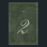 Numéro De Table Vintage Botanique Vert Jardin Mariage Thème<br><div class="desc">Un élégant design vintage de mariage de monogramme vert botanique. Un design monogrammé simple qui utilise vos initiales pour créer un monogramme classique élégant. Un charmant jardin-fête vert style vintage design mariage avec typographie de script classe. Un élégant vintage dessiné à la main de verdure jardin de fête mariage de...</div>