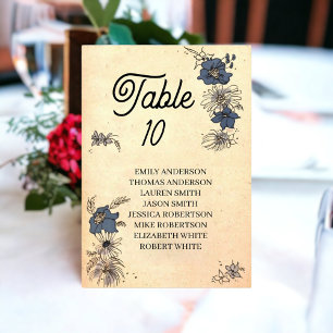 Numéro De Table Vintage Retro Floral Vieux Livre Comique Rustique